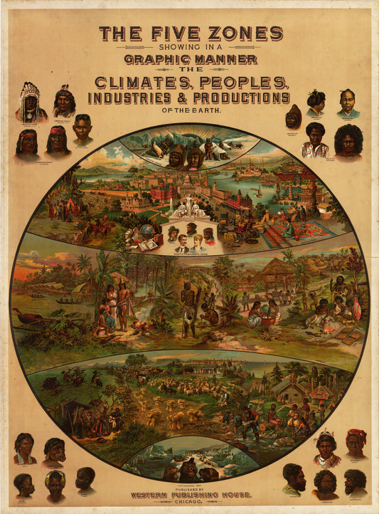 1887 The Five Zones Showing in a Graphic Manner the Climates, Peoples, Industries and Productions of the Earth